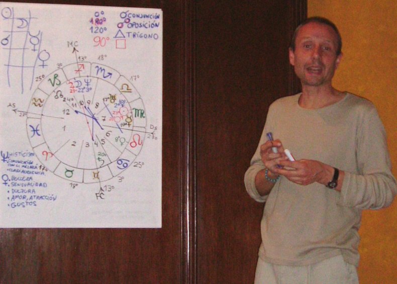 Taller Astrologa